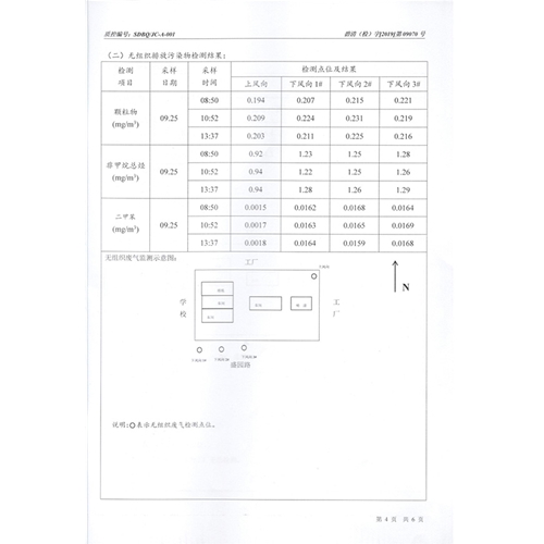 檢測(cè)報(bào)告5